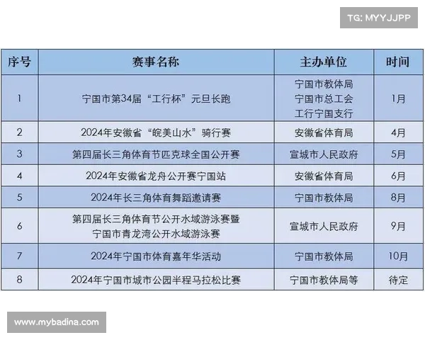 体育赛事详细介绍_体育赛事介绍简短50字 体育赛事详细介绍_体育赛事介绍简短50字