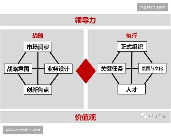焦点投诉业务管理在哪里 焦点投诉业务管理在哪里